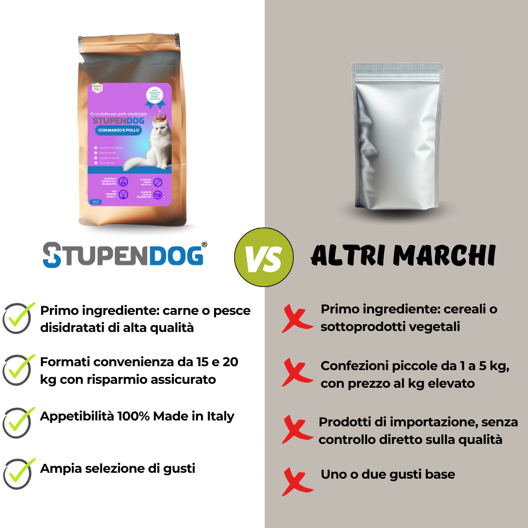 Croccantini 3kg Gatti Sterilizzati StupenCat