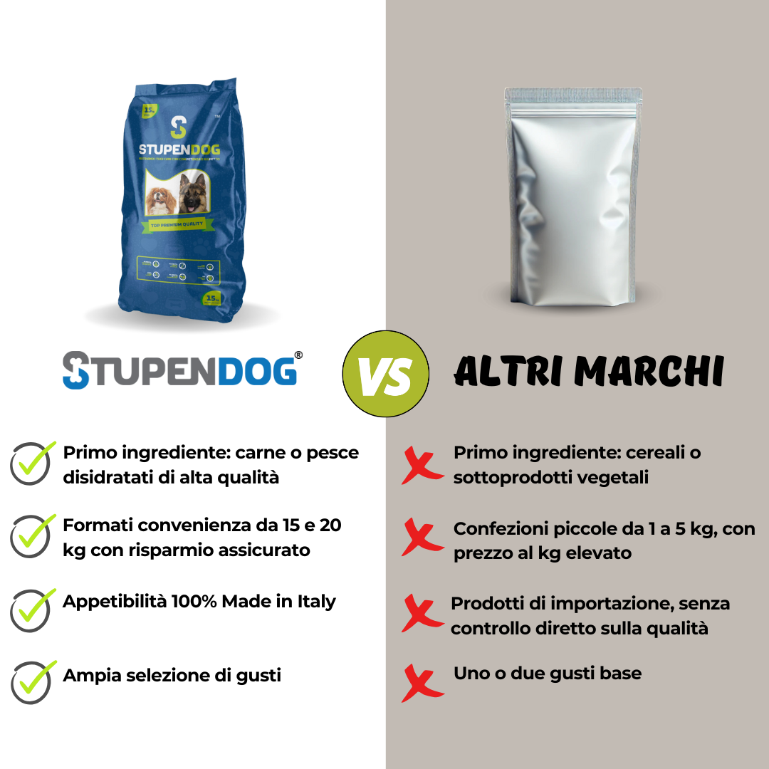 Crocchette Salmone 15 kg StupenDog
