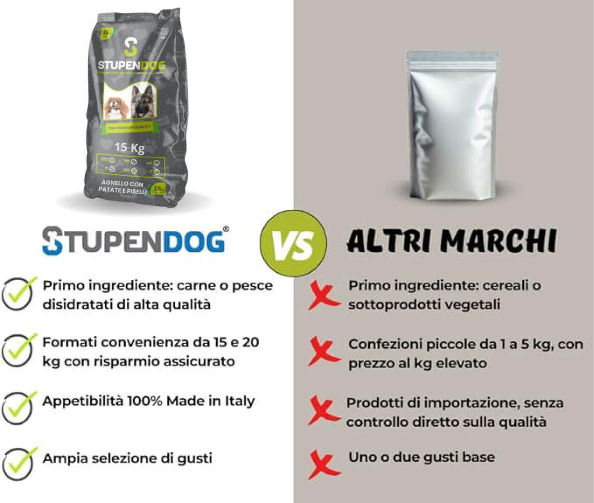 Crocchette super premium monoproteico 15 kg Agnello con patate e piselli