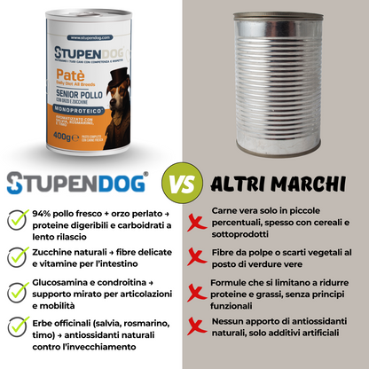 Patè Monoproteico Stupendog Senior Pollo con Orzo e Zucchine 12pz