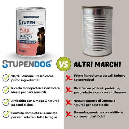 Patè Monoproteico Stupendog salmone con semi di lino per cani 12pz