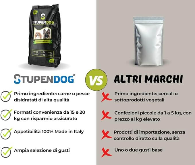Crocchette super premium monoproteico 15 kg Salmone con riso e mela