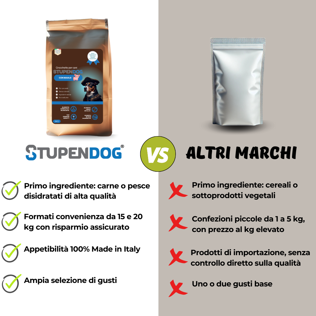 Crocchette 3kg  Premium Maiale StupenDog