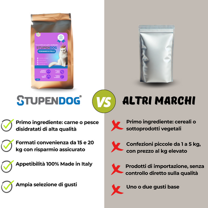 Croccantini 3kg Gatti Sterilizzati  StupenCat