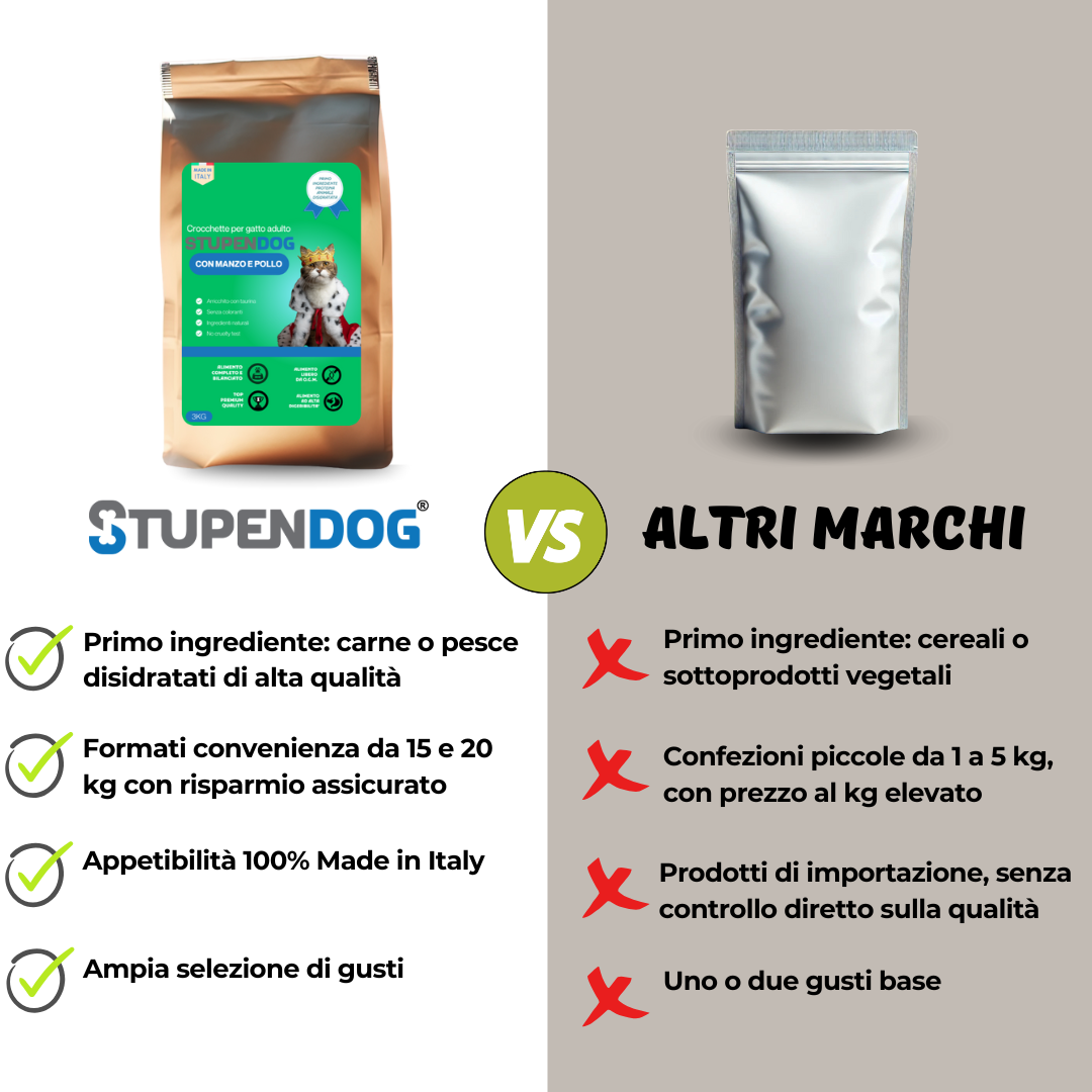 Croccantini 3kg Gatti StupenCat
