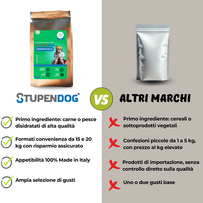Croccantini 3kg Gatti StupenCat