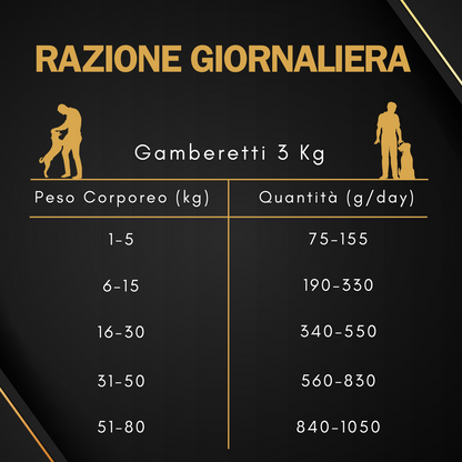 Crocchette 3 kg Gamberetto StupenDog