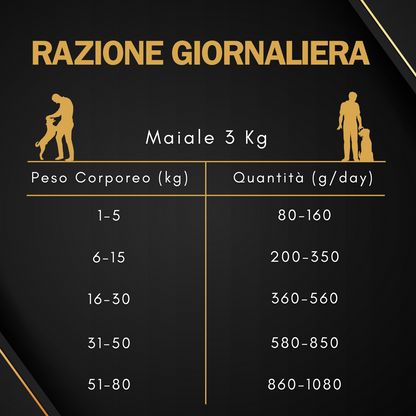 Crocchette 3kg  Premium Maiale StupenDog